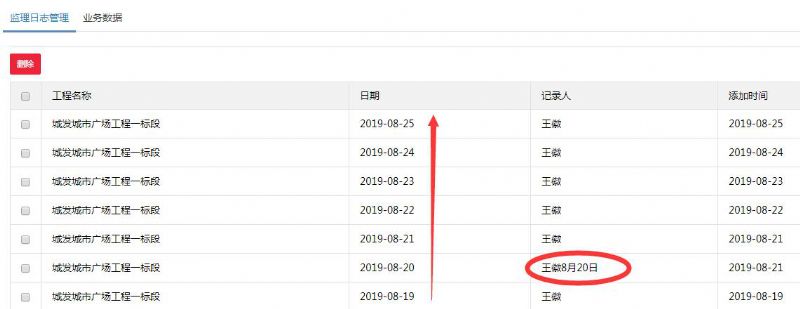 信息平台业务数据标题规范