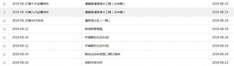 信息平台业务数据标题规范