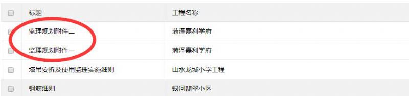信息平台业务数据标题规范